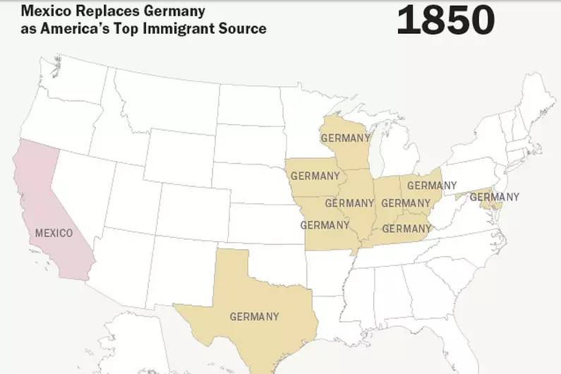 美國各州移民數大比拼