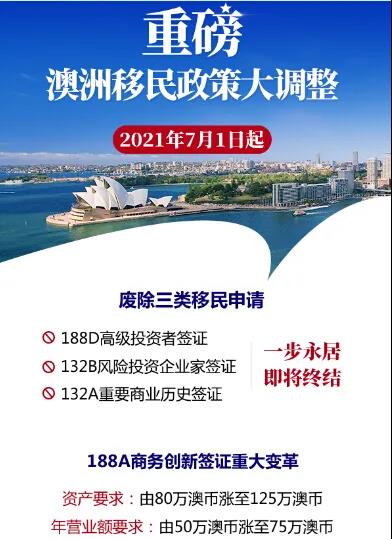澳洲移民新政 移民澳洲