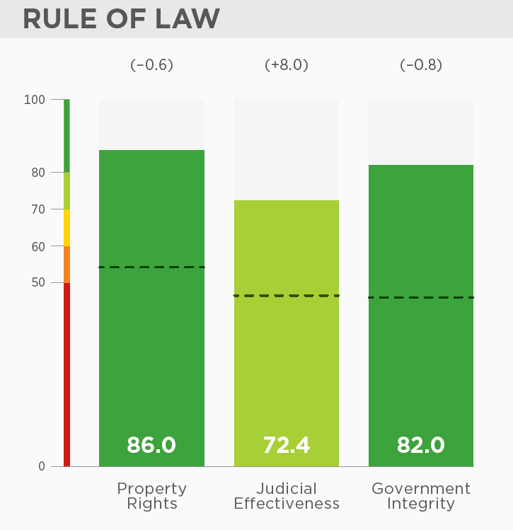 愛爾蘭數(shù)據(jù) 移民愛爾蘭